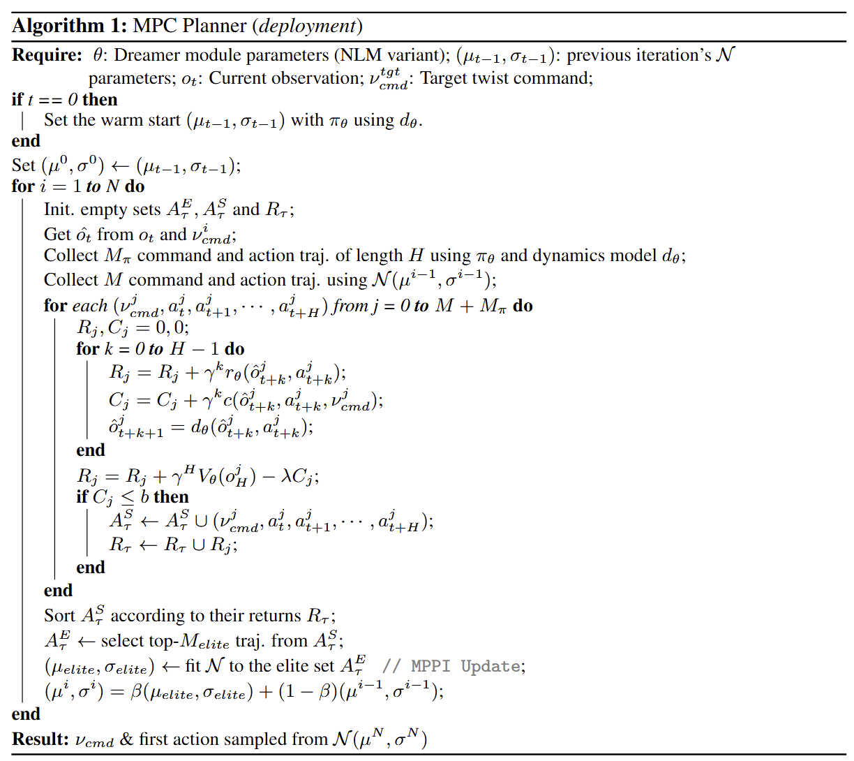 PIP-Loco Alg1